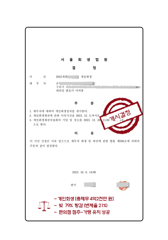 개인회생 성공사례 1