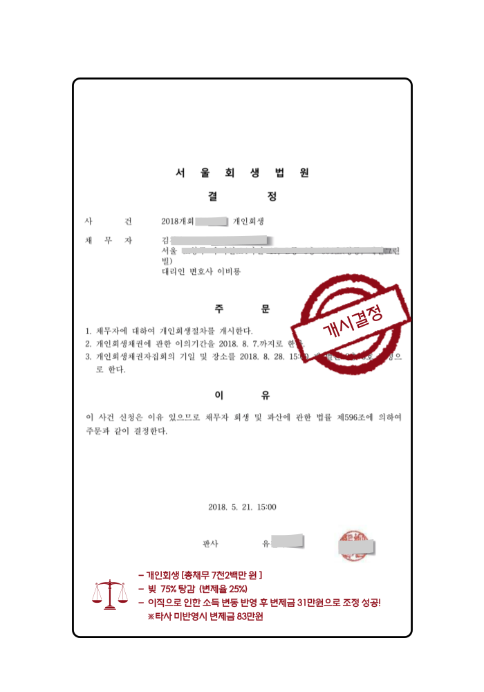 개인회생 성공사례 4