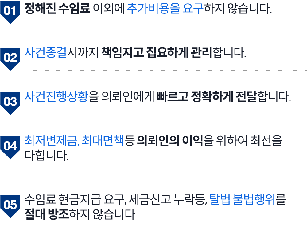 개인회생 절차: 신청서 접수, 회생위원 선임, 금지/중지명령, 개시결정, 채권자집회, 변제계획인가, 변제수행, 면책. 개인파산 절차: 파산 및 면책 신청, 심리 및 파산선고, 파산관재인 선임, 면책 심문, 면책결정, 복권
